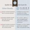 Cloud 9 Gluten Free Pancake Mix, Waffle Mix, Light & Fluffy, Easy-to-Make Pancakes and Waffles, Versatile Gluten Free Baking 454 gr, Vegan & Kosher view 2