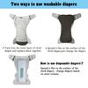 3 Pack Adult Cloth Diapers with Oversized Diaper Inserts, TPU Waterproof Nappy Reusable Washable Elderly Incontinence Care Protection Nappies Underwear for Men or Women, Waist 39.4-53.15InchesXL view 3