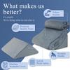 Axelrod Orthopedic Bed Wedge Pillow Set, Post Surgery Foam for Back, Neck and Leg Pain Relief Comfortable & Adjustable Ortho Pillows- Anti Snoring, Heartburn, Acid Reflux & GERD Sleeping Navy view 2