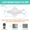 3PCS CPAP Filters to Improve Your Using Experience, Filters Out Moisture and Unwanted Particles, Effectively Filters Over 99.99% of Dirty Particles, IBEET Supplies view 2