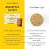 Love + Chew Mini Vegan Cookies, Gluten Free, 3g Plant Based Protein Per Cookie, Healthy Snacks for Adults and Kids, Refined Sugar Free, Individually Wrapped Cookies, Banana Bread, 18 Pack view 4