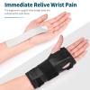 PKSTONE Wrist Splint for Carpal-Tunnel Syndrome, Adjustable Compression Wrist Brace for Right and Left Hand, Pain Relief for Arthritis, Tendonitis, Sprains view 3