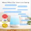 Baby Sound Machine, Momcozy White Noise Machine for Baby Sleeping with Night Light, Toddler Sleep Trainer 34 Soothing Sleep Sounds, Timer, App Remote Control, Personal Sleep Routine Alarm Clock(Blue) view 3