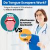 [2 pack] KN FLAX Tongue Scraper [Medical Grade] Reduce Bad Breath Maintains Oral Care 100% BPA Free Metal Tongue Scraper, Tongue Cleaner for Adults and Kids, Easy to Use with Non-Synthetic Handle view 3