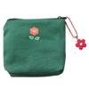 1 Pc Storage Bag Pad Holder Man Pouch Womens Wallet Sundry Bag Travel Mini Change Purse Coin Purse Portable Girl view 1