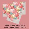 Keep Unique 20-ct 13x13 Flowers Paper Luncheon Decoupage Napkins, 3-Ply Servilletas Printed Flower Pink Peonies Cocktail Napkin for Art, Dinner and Party, Disposable Napkins Decor view 4
