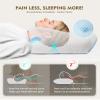 Osteo Cervical Pillow for Neck Pain Relief, Hollow Design Odorless Memory Foam Pillows with Cooling Case, Adjustable Orthopedic Bed Pillow for Sleeping, Support for Side Back Sleepers view 2