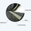 Disposable Sleep Eye Mask Shade Cover Blindfold Night Sleeping Mask for Lunch Break/Travel/Plane/Hotel/Camping for Women Men 20PCS view 4