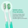 Lindo Ultrafine Toothbrush - for Sensitive Gums and Teeth, 12000+ Ultra Fine Bristles, Soft and Gentle, Deep Clean, Pack of 4 view 3