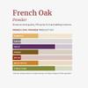 4oz TOASTED FRENCH OAK POWDER Medium Toast for use during Primary Fermentation in Wine view 2