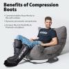 CINCOM Leg Massager for Circulation and Pain Relief, Air Compression Boots Helpful for Relaxation, Swelling and Edema Athletes Recovery, FSA-HSA view 4