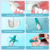 RAZOKO Kids Electric Toothbrush 3 Sided Toothbrush,Sonic Toddler Toothbrush with 2 Brush Heads, Intelligent Timer 5 Gears Adjustment,Ipx7 Waterproof,USB Cable view 4
