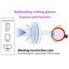 Retro Polygon Reading Glasses For Women Blue Light Blocking Oversized Eyeglass Frames Large lens (Clear/pink/green, 0.0) view 3