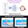 bullabulling Fashion Half Moon Cat-Eye Reading Glass For Women Half-Rim Eyeglass Frame Large lens (White/AB diamonds, 3.25) view 3