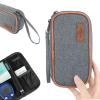 Freshore Insulin Cooler Travel Case for Diabetic Organize Medication Insulated Cooling Bag,Grey view 1
