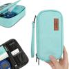 Freshore Insulin Cooler Travel Case for Diabetic Organize Medication Insulated Cooling Bag,Green view 1