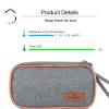 Freshore Insulin Cooler Travel Case for Diabetic Organize Medication Insulated Cooling Bag,Green view 4