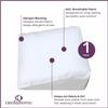 CirclesHome Wedge Pillow Cover 100% Cotton, Zippered Wedge Pillow Case Protector, Soft, Hypoallergenic & Breathable - 25x26x10 view 3