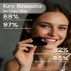 Rena Chris Gua Sha Facial Tools: Natural Obsidian Guasha Tool for Face Acupuncture Therapy, Facial Massager for Jawline Sculpting and Puffiness Reducing (Black) view 4