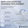 2Packs Replacement CPAP Headgear for Airfit F20 with Clips & Hook, 2Packs Replacement Headgear Compatible with AirFit F20(Standard),Flexible Headgear Elasticity, Great-Value Supplies by Medihealer. view 3