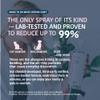 Allergy Asthma Clean Allergen Spray, Pets, Dust Allergies & More, Air & Surface Control, Just Add Water, Bottle Plus Two Refills, Over 100oz Total view 2