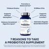 1MD Complete Probiotics Platinum | Supports Digestive Health | with Nourishing Prebiotics, 51 Billion Live CFU, 11 Strains, Dairy-Free | 30 Vegetable Capsules (2-Pack) view 4
