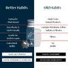Better & Better Natural Floss in Refillable Glass Jar | Waxed & Zero Plastic Oral Care - 100% Plant-Based, Vegan, Eco and Non Toxic Dental Floss, 1 Spool view 2