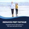 Airplus Super Gel Cushion Insole for Womens Shoe Sizes 5-11  All-Day Comfort, Shock Absorption, Gel Zones, Full-Length Footbed, Trim-to-Fit for Casual, Athletic, Dress Shoes, and Work Boots view 3