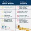 Core Med Science Liposomal Vitamin C 1000mg, 60 Capsules - Non-GMO Natural Liposomal Vitamin C Supplement That Promotes Healthy Skin - Immune System Booster for Adults, Supports Collagen Formation view 4