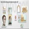 irnotes 10 x 1,000,000 Banknote Venezuela 1 Million Bolivar Soberano Banknote UNC|. Buy 2 sets you will received 3 X 100,000 Rails Worth $30 view 4