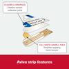 Accu-Chek Aviva Plus Test Strips for Diabetic Blood Glucose Testing (Pack of 100) view 3