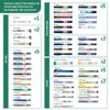 KEKHEALTH Simon 74H 5-7 Insulin Pens Cooler Travel Case Medication Cooler for Travel Medical Cooler Epipen Carry Case TSA Approved Medicine Diabetic Travel Cooler Ice Pack with QR Medical Tag view 4