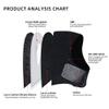 1 Pair Gel Heel Cups Heel Pain Relieve-Anti Slip Heel Protector Heel Cushion Pad for Heel Tingling (Black, S: US Women`s 6-9) view 4