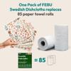 FEBU Swedish Dishcloths for Kitchen | 5 Pack Watercolor Reusable Paper Towels Washable | Swedish Dish Towels | Non-Scratch Cellulose Sponge Cloths | No Odor, Biodegradable Cleaning Cloths view 3