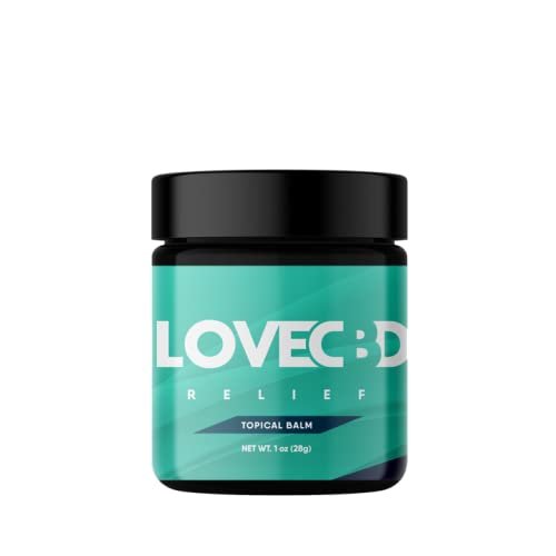 Topical Relief Balm