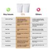 12 Ounce 50 Pieces White Kraft Coffee Bags with Ziplock - High Barrier Natural Kraft Paper Stand up Coffee Pouches with One Way Degassing Valve & Zipper (50, 12oz/0.75lb/340gram) view 3