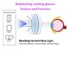bullabulling Diamonds Cat Eye Blue Light Blocking Glasses Women Oversize Frame Reading Eyewear (Black diamond, 2.0) view 3