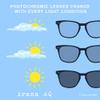 Arana AQ Blue Light Blocking Photochromic Reading Glasses +2.5 - Model A1004 Matte Black view 4
