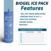 4ALLFAMILY Biogel Ice Pack Replacement for 4ALLFAMILY Nomad Medium & Companion Coolers view 4