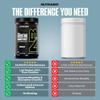 NutraBio Pure Micronized Creatine Monohydrate Powder Supplement, Unflavored, (300 g) - Supports Bulk Muscle Energy, Recovery, and Strength - HPLC Tested Creatine Powder Supplement for Men and Women view 3