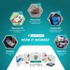 tCheck Expansion Pack for tCheck App Controlled Home Potency Tester - Tests Flowers & Oils - Includes Everything Needed for 20 Tests - Expansion Pack Only - Device Not Included view 2