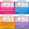 Keto Granola Bars and Nut & Seed Bars  Low Carb, Gluten-Free, Grain-Free, Plant Based  Keto Snack Box view 2