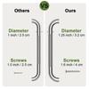 2 Pack 24 Inch Anti Slip Shower Grab Bar 1.25" Diameter,Munzong Stainless Steel Bathroom Grab Bar,Knurled Bathroom Balance Bar,Safety Handrail Support,Handicap Injury Elderly Senior Assist Bath Handle view 3