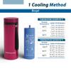 4AllFamily Nomad Insulin Travel Case Cooler  52H Non-Electric Insulin Cooler Travel Case TSA Approved with Lightweight Design  Air Traveling Friendly, Reusable Big Red Thermo for Medications view 2