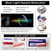 OCCI CHIARI Bifocal Reading Glasses Womens Blue light Blocking Readers 1.0 1.5 2.0 2.5 3.0 3.5(3.5 black view 4