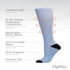 MeMoi Wellfit Unisex Solid Nylon 15-20mmHg Graduated Compression Socks view 4