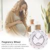 Petyoung 8Pcs Pregnancy Wheel, Pregnant Due Date Calculator for Pregnant Patients, Designed for OB/GYN, Doctors, Midwives, Nurses, and Patients view 4