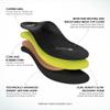 ABEO Premium Orthotic Mens Neutral Black, 9 Medium view 3