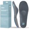ABEO Max Metatarsal Insoles for Men | Plantar Fasciitis | Orthotics | Arch Support Inserts | Blue 8.5 Medium view 1