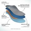 ABEO Neutral Max Insoles for Men | Plantar Fasciitis Relief | Arch Support Inserts | Shoe Insoles Black 14 Medium view 3
